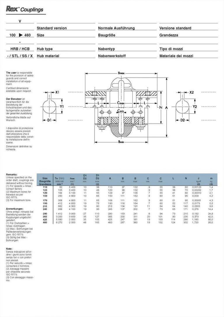 Rexnord Omega Coupling PT. CAKRA ADJI GUNUNG
